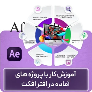 آموزش ساخت استوری‌موشن در افغانستان