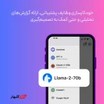 خرید اکانت Poe در افغانستان – دستیار هوش مصنوعی سریع و همه‌کاره