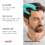 محلول ماینوکسیدیل | اسپری ضد ریزش و محرک رشد مو ناسمد ۵٪