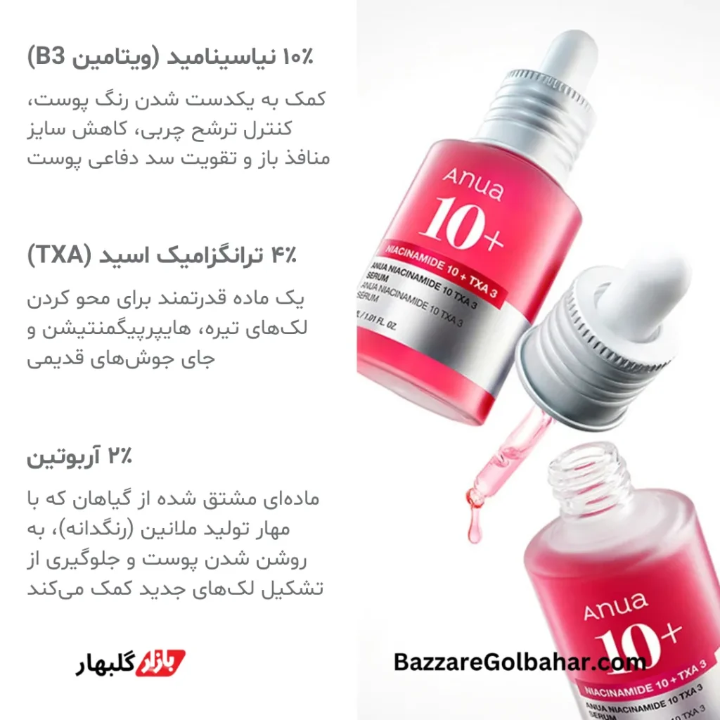 سرم نیاسینامید آنوا | ANUA Niacinamide 10% + TXA 4% Serum