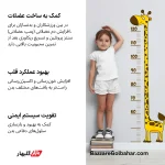 مکمل غذایی ال-آرژنین | یوروویتال ال-آرژنین ۱۰۰۰، ۶۰ قرص