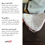 دستگاه لاک خشک‌کن انگشتی | مینی یووی/LED انگشتی XZMUV سری Mini 801/802/803 برای خشک‌کردن سریع ژل ناخن