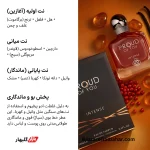 پرود آف یو اینتنس | ادکلن مردانه گرم، شیرین و وانیلی با شباهت فوق‌العاده به آرمانی استرانگر ویت یو اینتنسلی