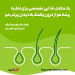 کپسول تقویت‌کننده و ضد ریزش موی پریورین ن | تقویت مو از ریشه با فرمول اورجینال بایر آلمان